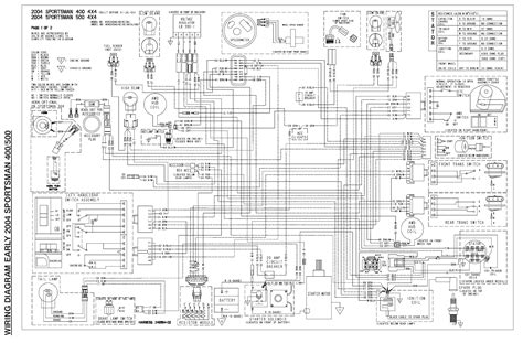 The Complete Guide to Wiring Diagrams for the Polaris 